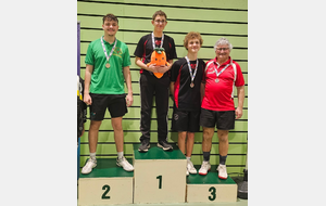 Titres Régionaux CVL Corpo