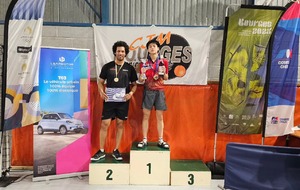 Tournoi National B - CJMBTT