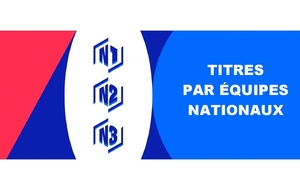 Titres par Équipes Nationaux