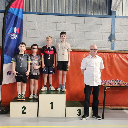 Championnat du Cher 2026