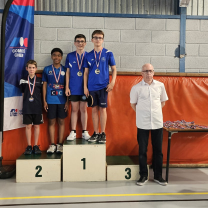 Championnat du Cher 2026