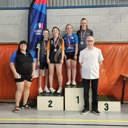 Championnat du Cher 2026